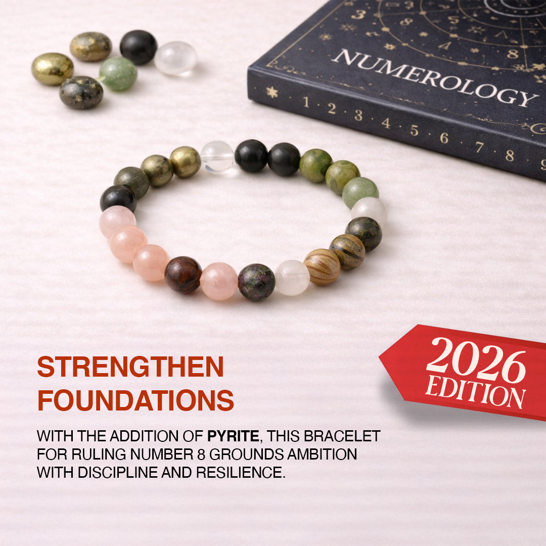 Pisces Zodiac Bracelet (मीन राशि)